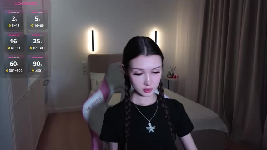 sweetiebones Live Sex February 1, 2026