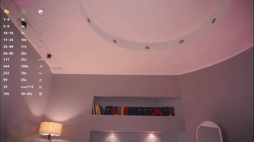 margarethowell Live Sex February 1, 2026