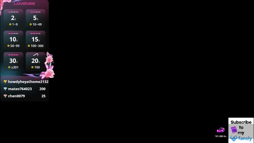 extra_wet_dry Live Sex February 1, 2026