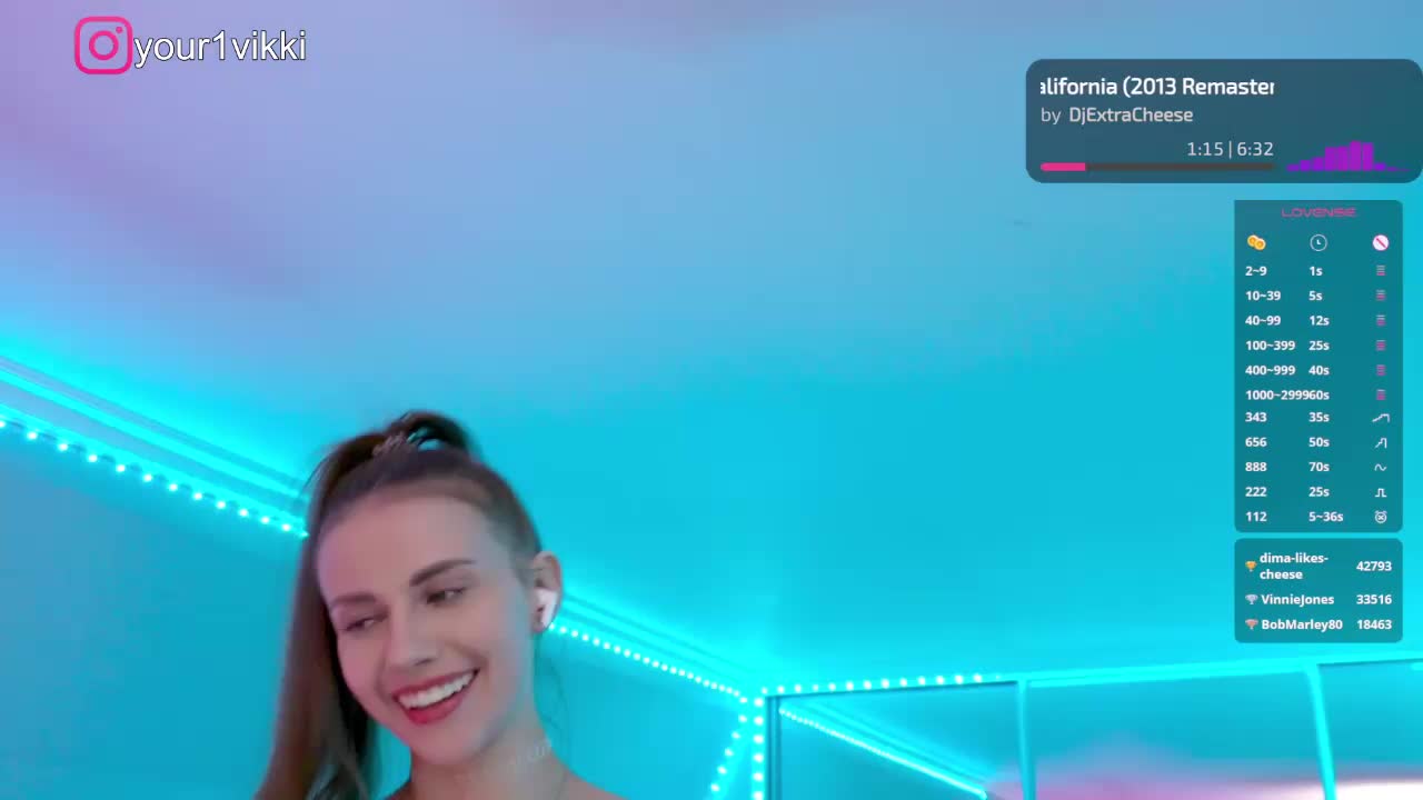 VikkiExtraCheese Live Sex February 1, 2026