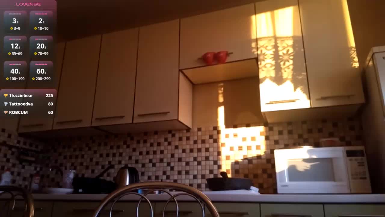 SibylNasby Live Sex February 1, 2026