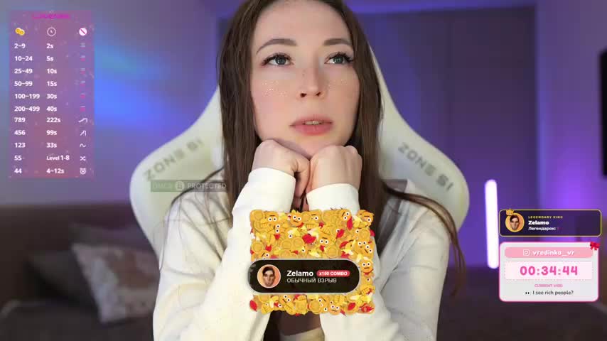 moleculegirl Live Sex February 1, 2026