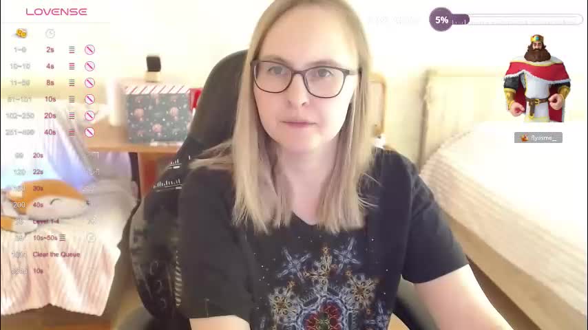 love_agatha Live Sex February 1, 2026