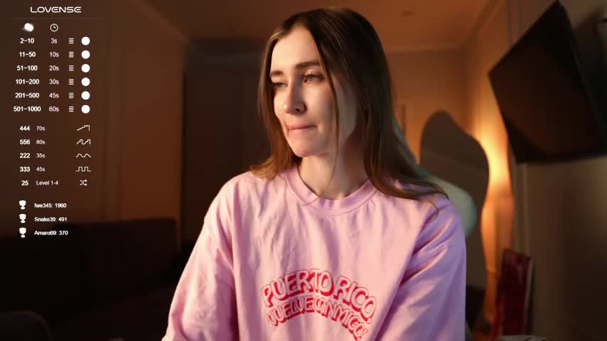 Coconutkittyy Live Sex February 1, 2026