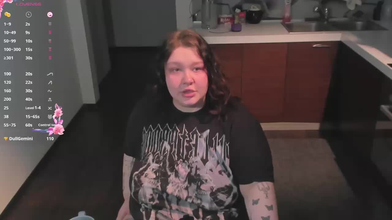 LilyBell Live Sex February 1, 2026