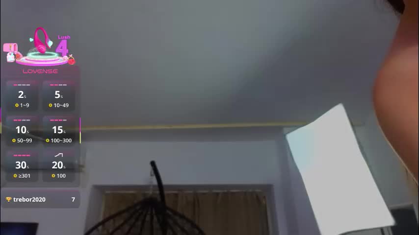 sweetscribe Live Sex February 1, 2026