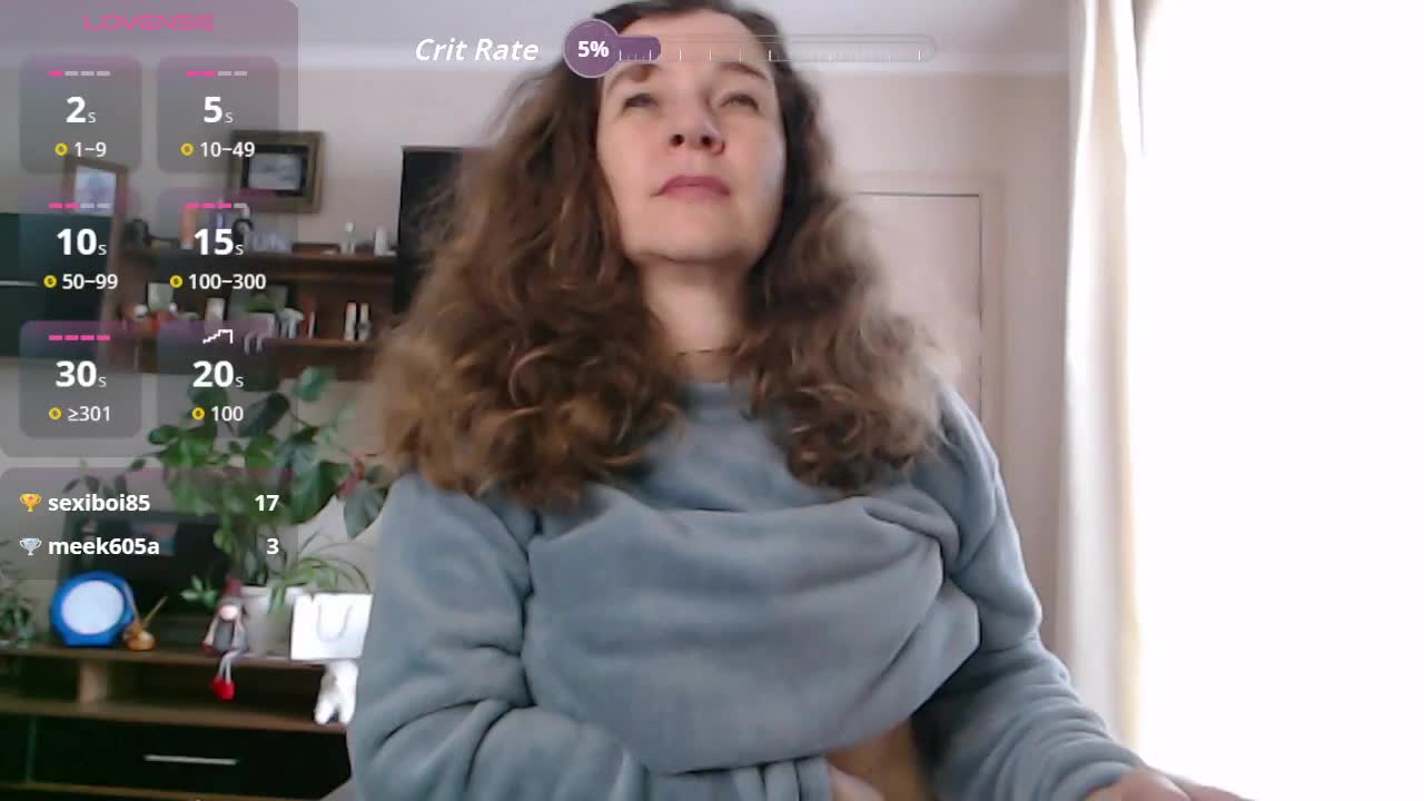 SophiaBoone Live Sex February 1, 2026