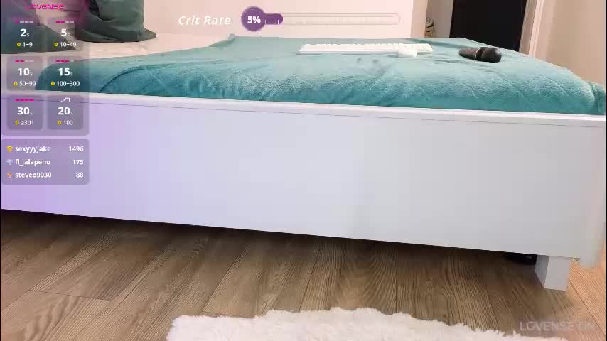 ilikeithaard Live Sex February 1, 2026