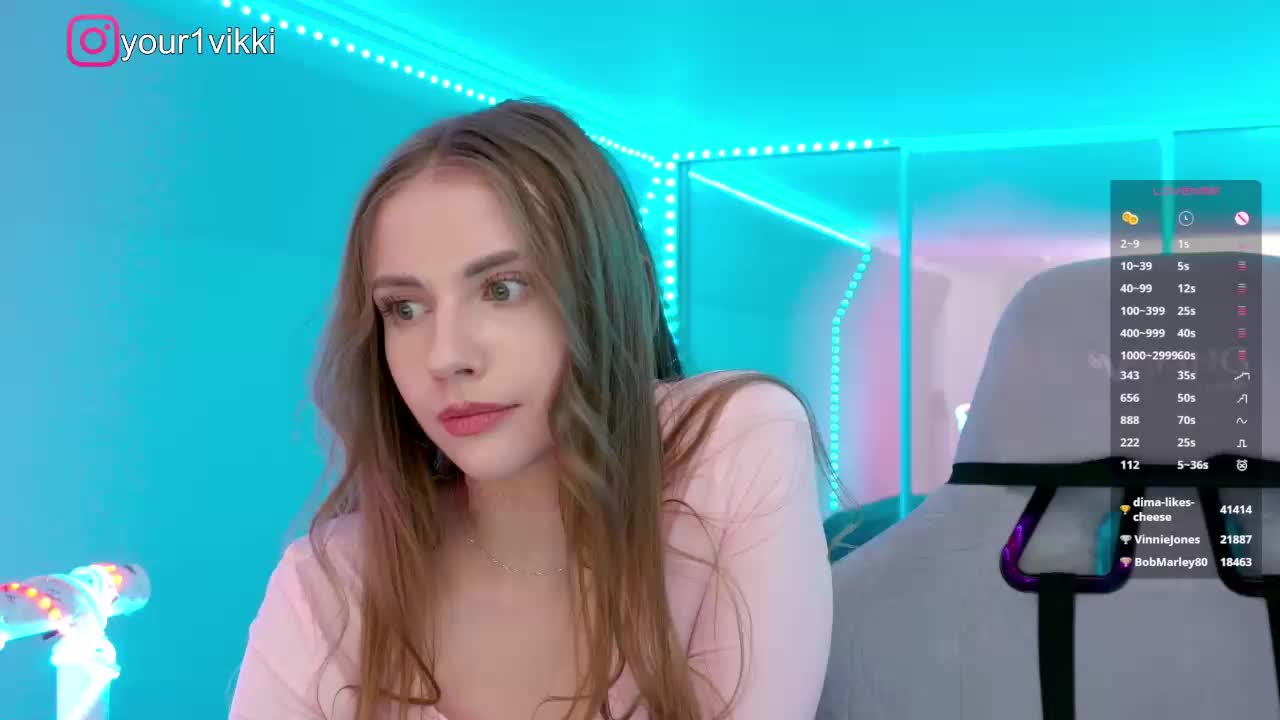 VikkiExtraCheese Live Sex February 2, 2026