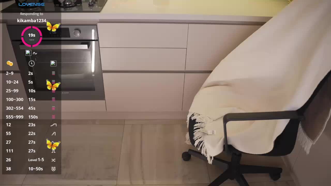 kistochkaa Live Sex February 2, 2026