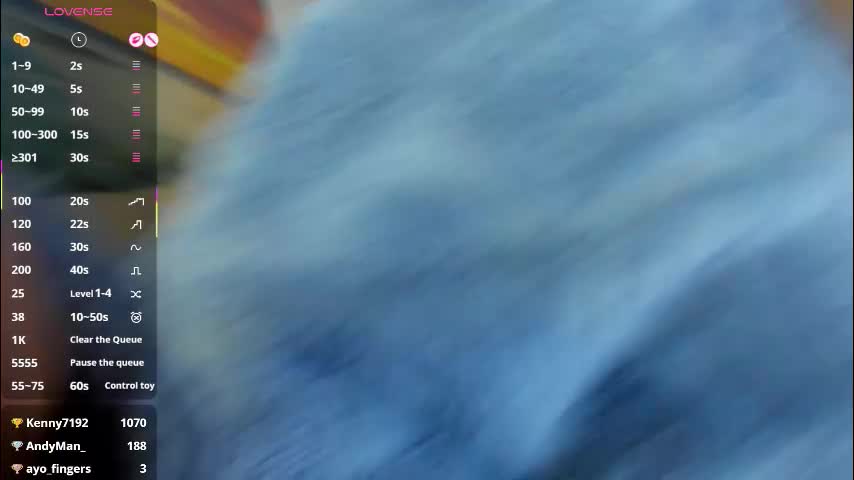 alexispixie Live Sex February 2, 2026