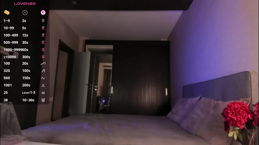 sophiaflorence Live Sex February 2, 2026