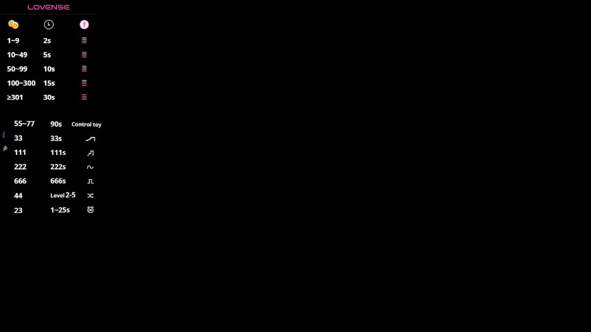 sssecretgirlfriend Live Sex February 2, 2026