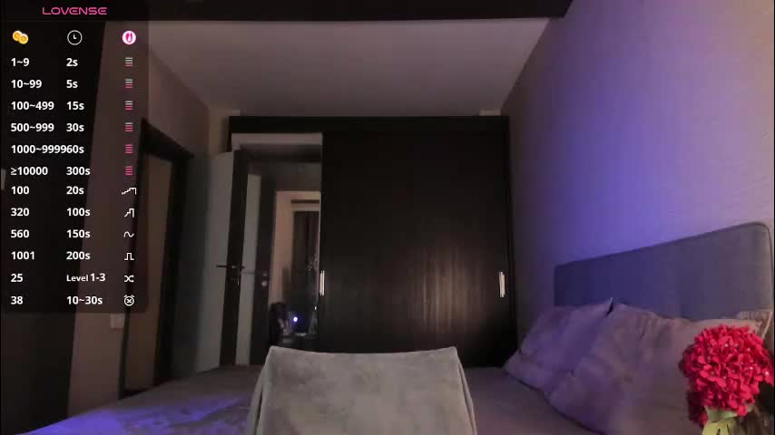 sophiaflorence Live Sex February 2, 2026