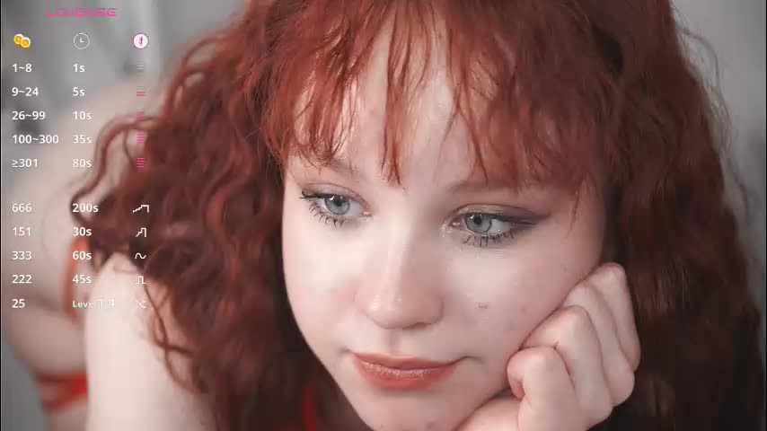 maisiemiller Live Sex February 2, 2026