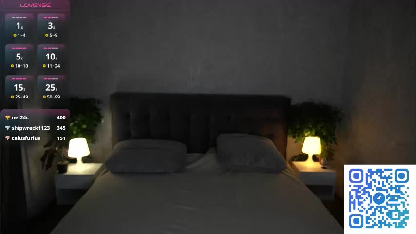 margarethowell Live Sex February 2, 2026