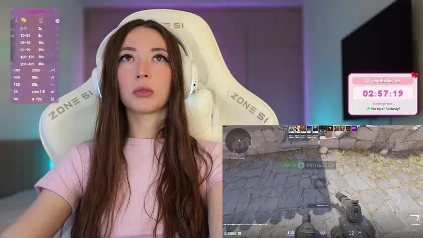 moleculegirl Live Sex February 2, 2026