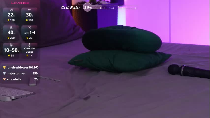 lorettelorenaa Live Sex February 2, 2026