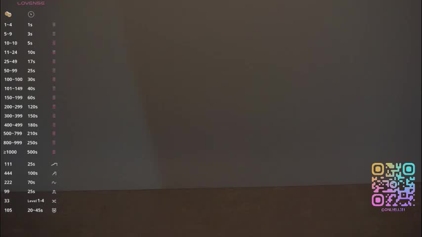 lynnaaspen Live Sex February 2, 2026