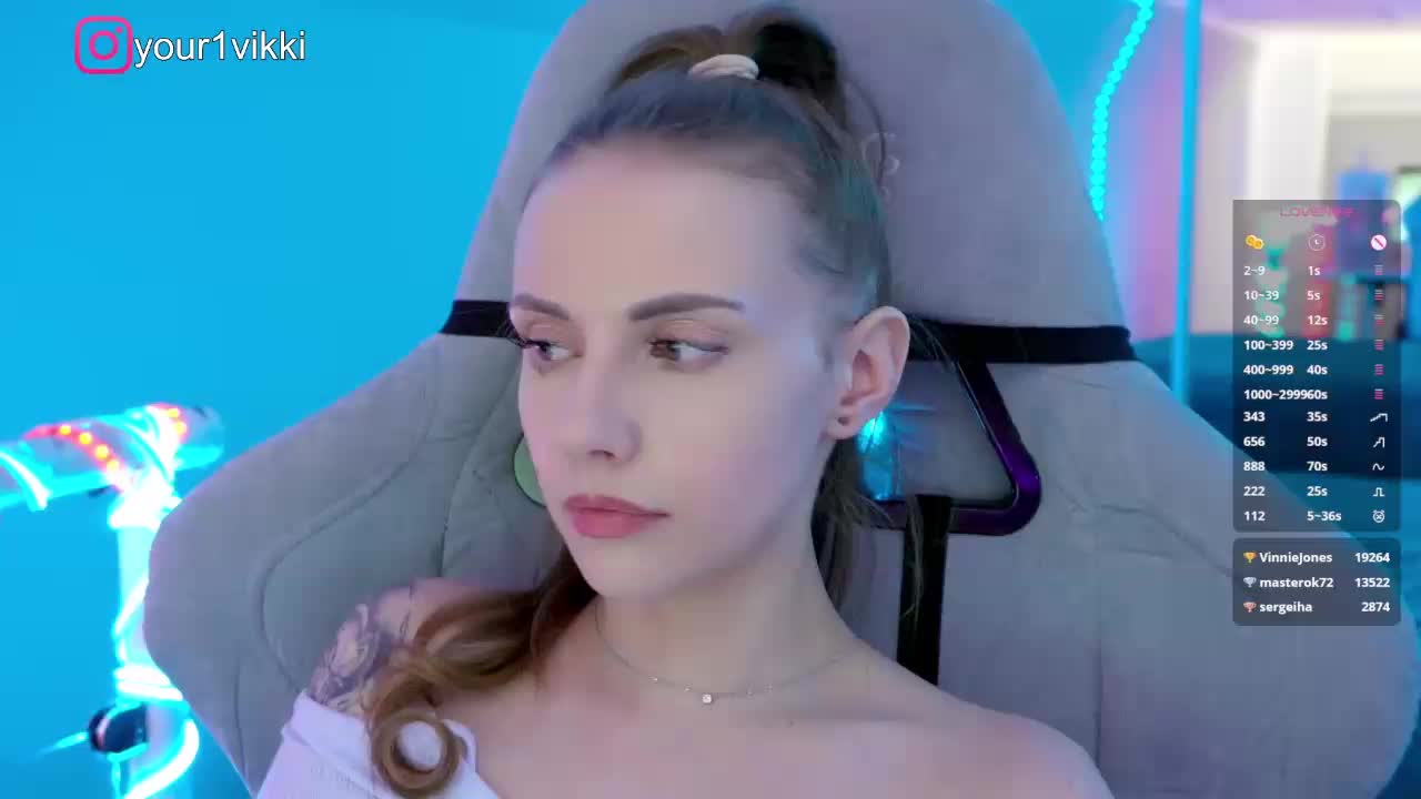 VikkiExtraCheese Live Sex February 2, 2026