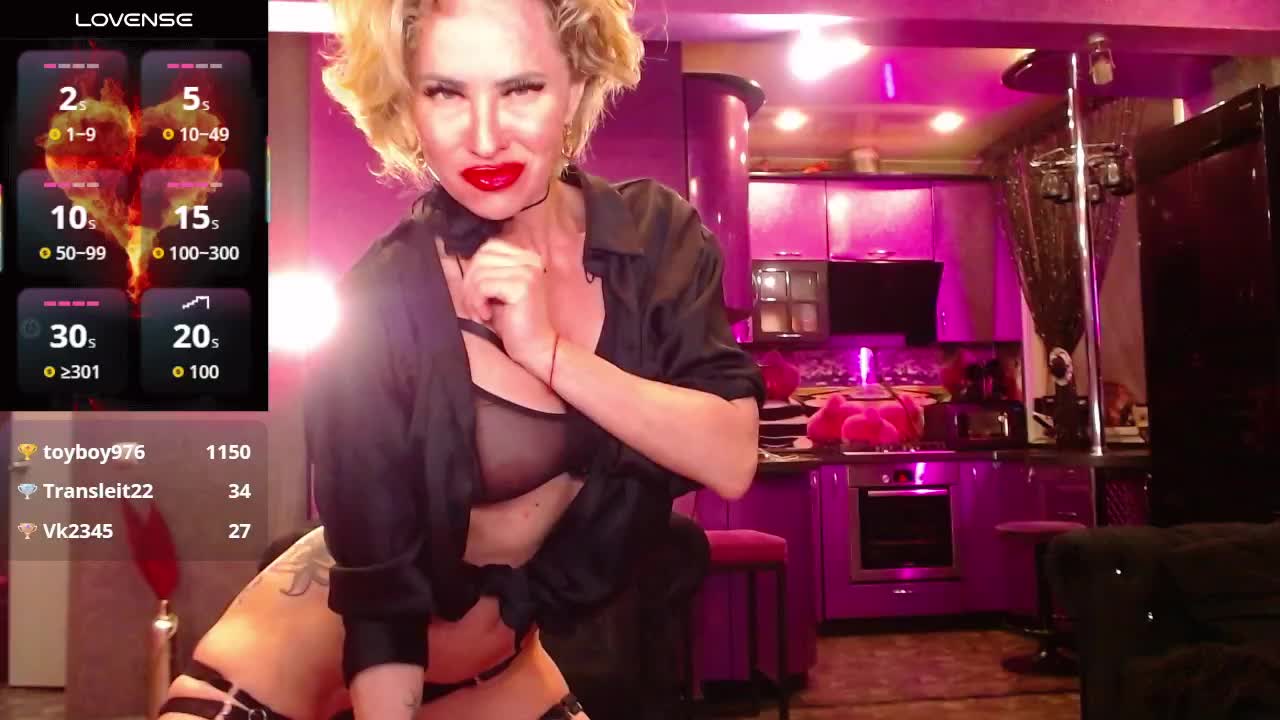 Maaarrrgggooo Live Sex February 3, 2026