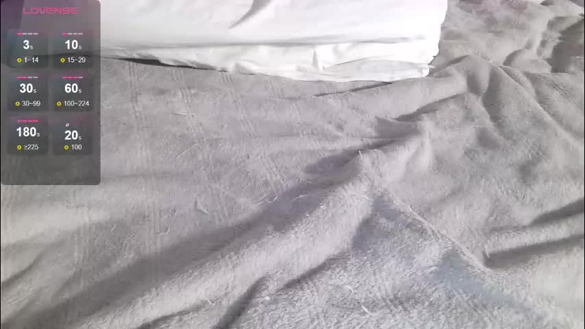 kittyloffe Live Sex February 3, 2026