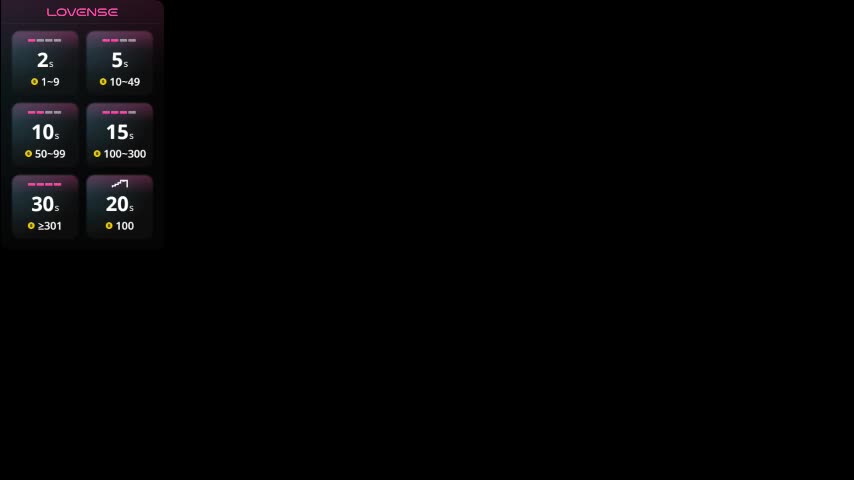 synop_sis Live Sex February 3, 2026