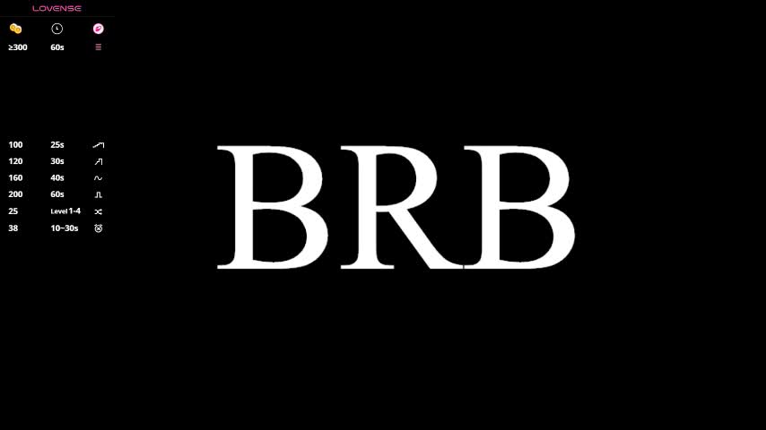 sandyshayes Live Sex February 3, 2026