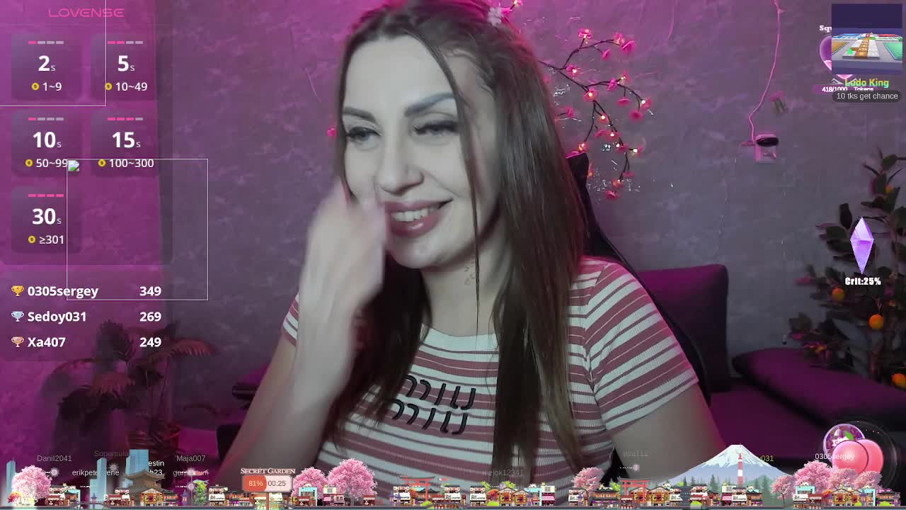 SexyKitty75-1 Live Sex February 3, 2026