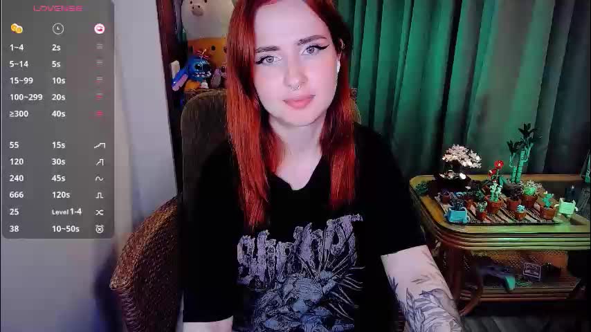 shyfoxxxy Live Sex February 3, 2026