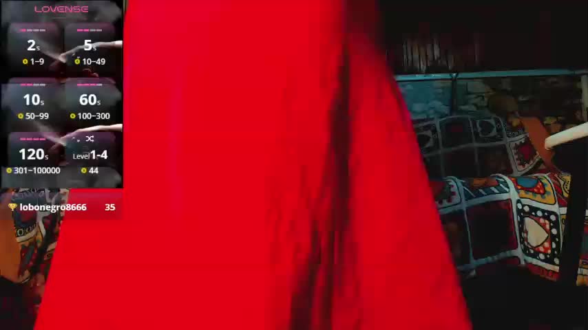 L00N Live Sex February 3, 2026