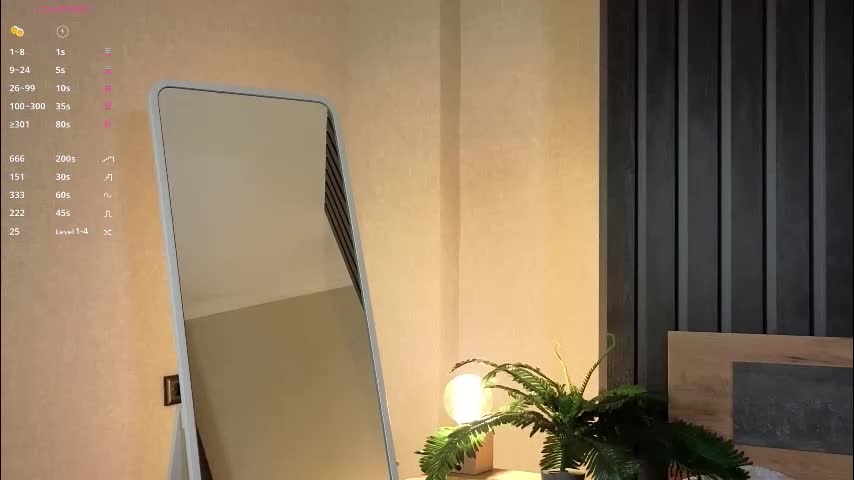 reaganprigg Live Sex February 3, 2026