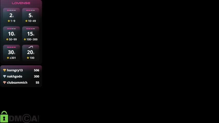 lexi_split Live Sex February 3, 2026