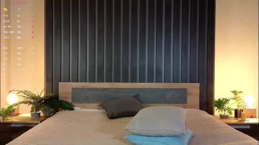 reaganprigg Live Sex February 3, 2026