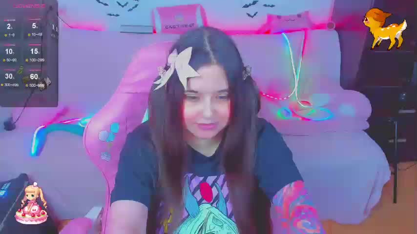 LoliSuccub Live Sex February 3, 2026