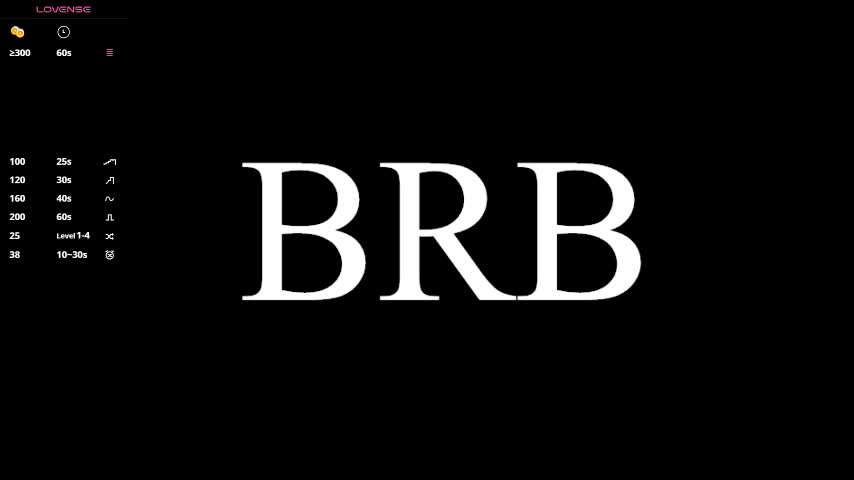 sandyshayes Live Sex February 4, 2026