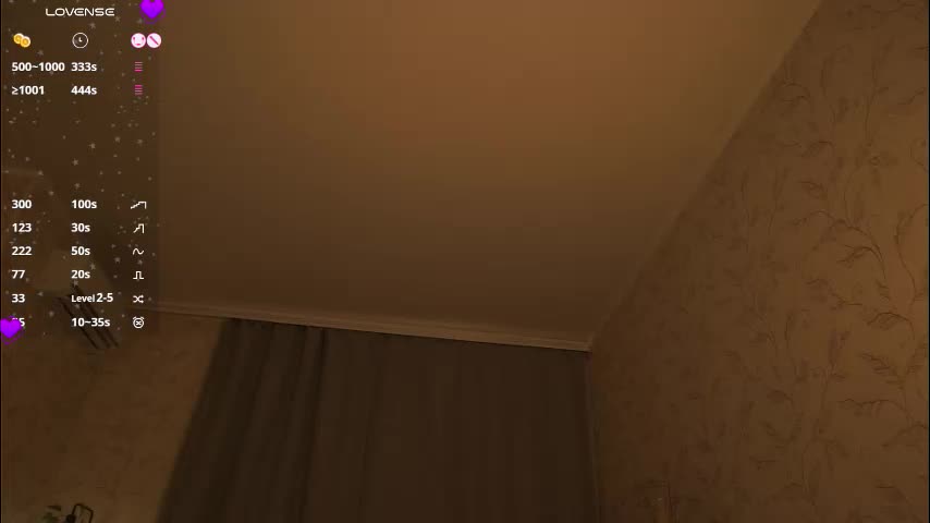 sidneyhodsdon Live Sex February 4, 2026