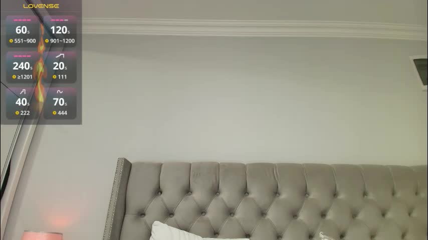 busty__dd Live Sex February 5, 2026