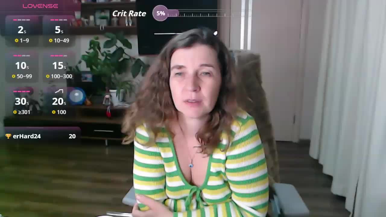 SophiaBoone Live Sex February 5, 2026