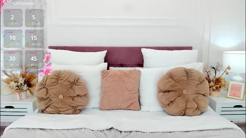 jasmilynn Live Sex February 5, 2026