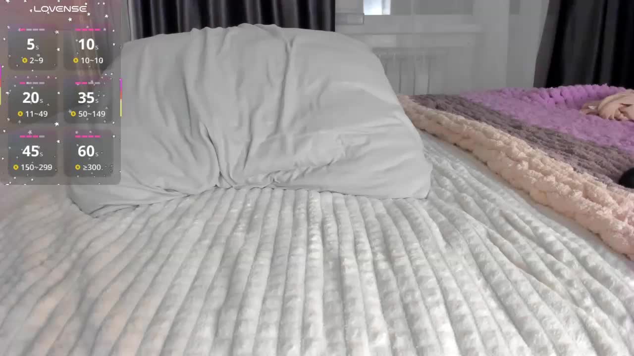 Keklol Live Sex February 6, 2026