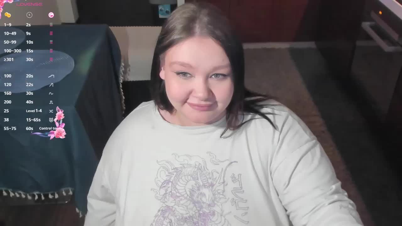 LilyBell Live Sex February 7, 2026