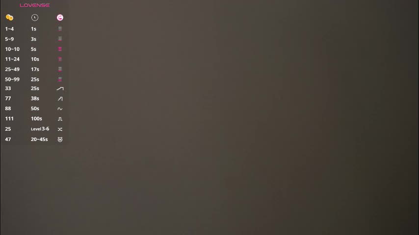 zara_shine Live Sex February 8, 2026