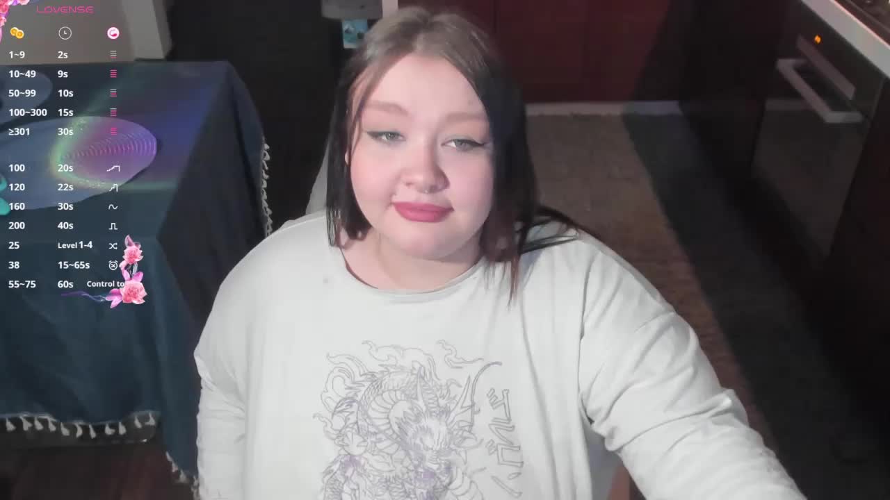 LilyBell Live Sex February 8, 2026