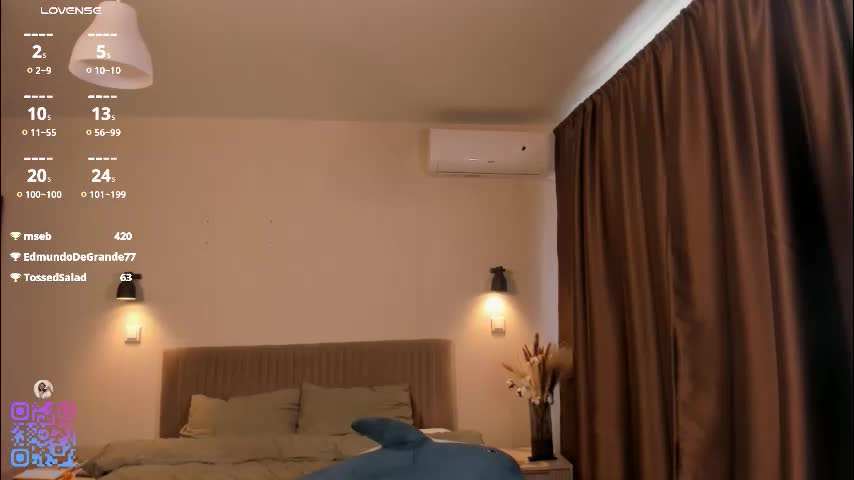 silkencrave Live Sex February 10, 2026