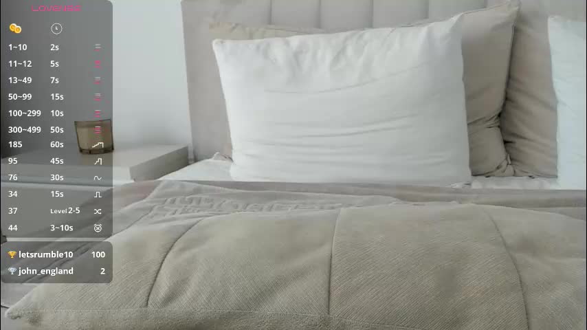 vickystonee Live Sex February 10, 2026