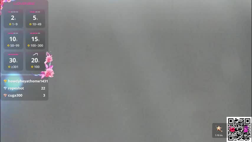 extra_wet_dry Live Sex February 10, 2026