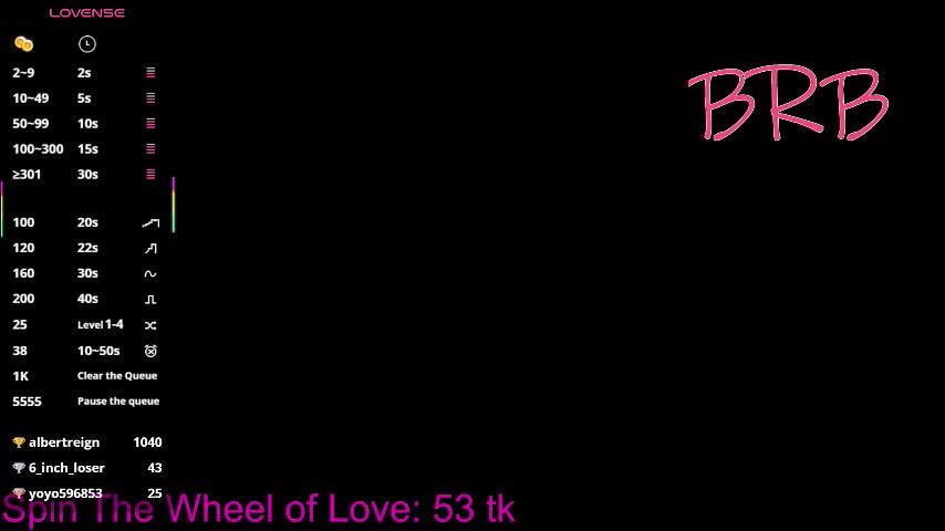 avaryder Live Sex February 15, 2026