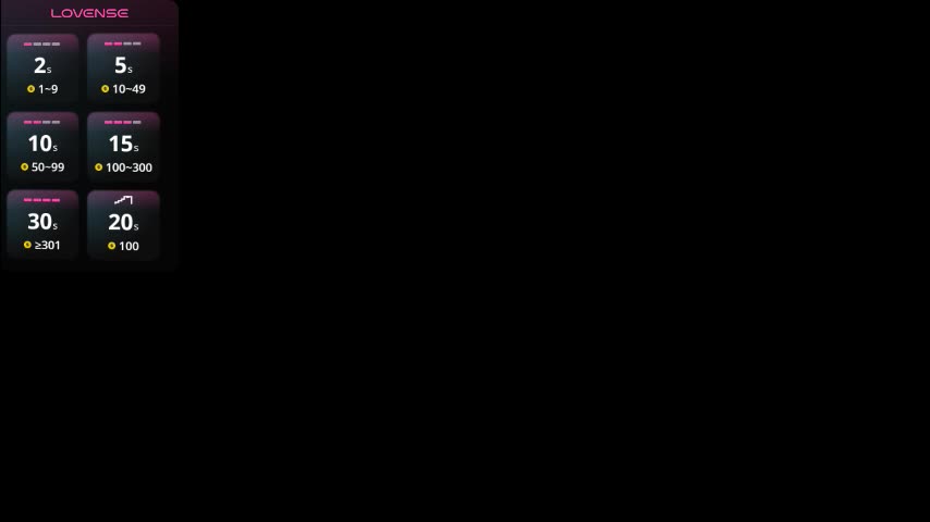 synop_sis Live Sex February 15, 2026