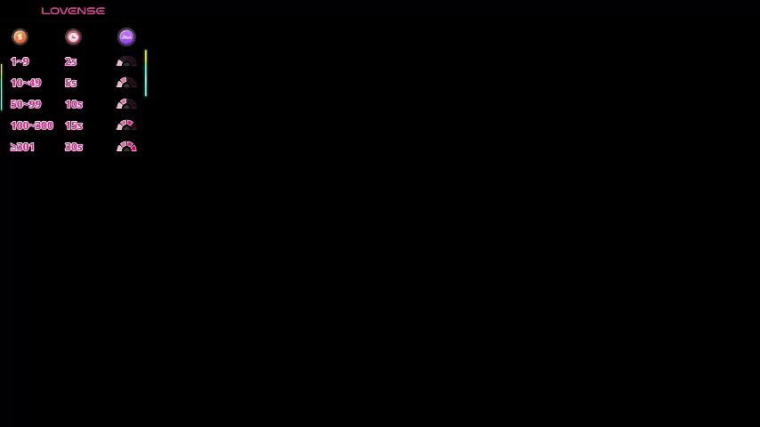 francesyorks Live Sex February 15, 2026